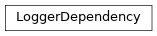 Inheritance diagram of safir.dependencies.logger.LoggerDependency