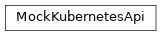 Inheritance diagram of safir.testing.kubernetes.MockKubernetesApi
