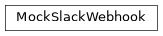 Inheritance diagram of safir.testing.slack._mocks.MockSlackWebhook